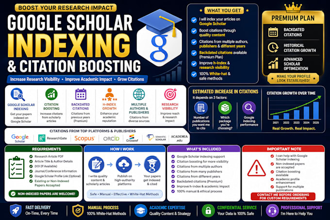 increase google scholar citations, h index, and backdate citations for eb1a