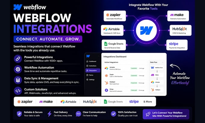 build a webflow membership website with memberstack and wized