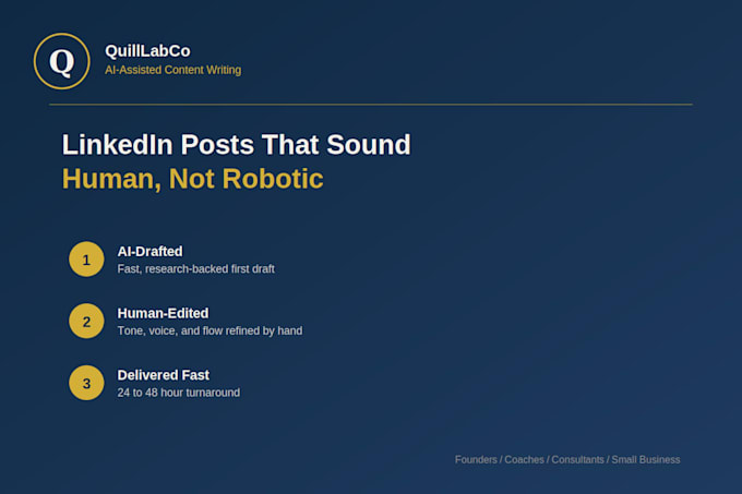 write ai assisted linkedin posts with human editing