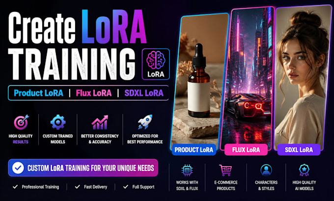 create create lora training for product lora flux lora and sdxl ai models