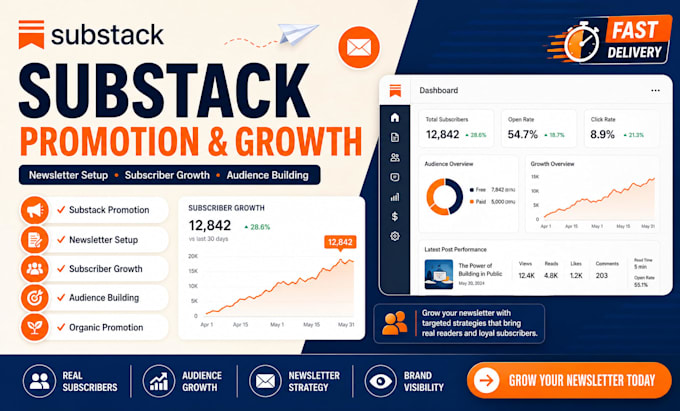 do substack promotion, substack newsletter, substack setup, substack subscribers