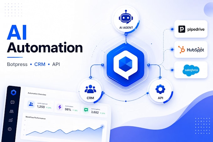 build botpress CRM automation, pipedrive ai agent, webchat and API integration