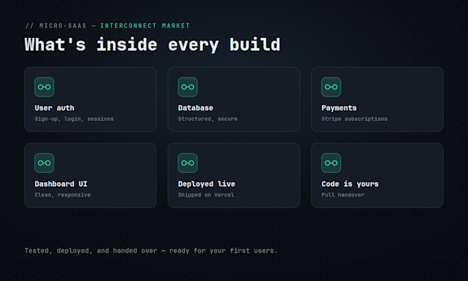 build your micro saas mvp with react, supabase and stripe