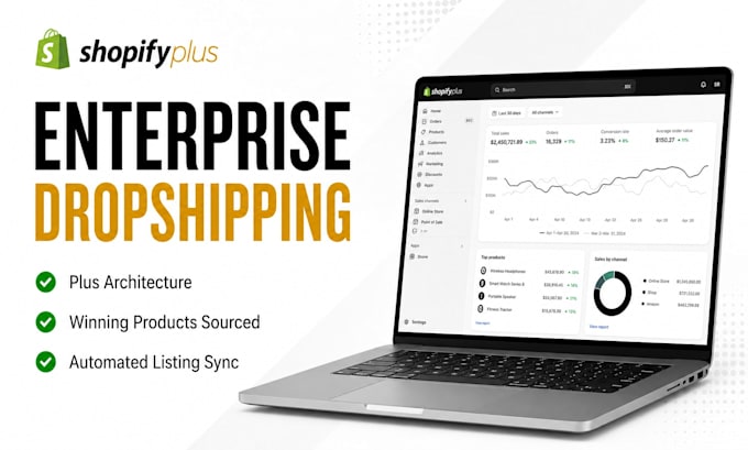 setup shopify dropshipping shopify plus dropshipping winning products listing