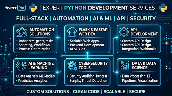 do python tutoring and debugging