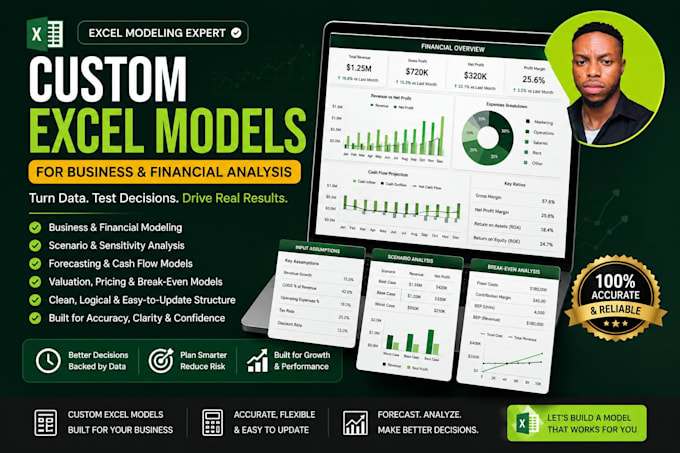 build a custom excel model for business and financial analysis