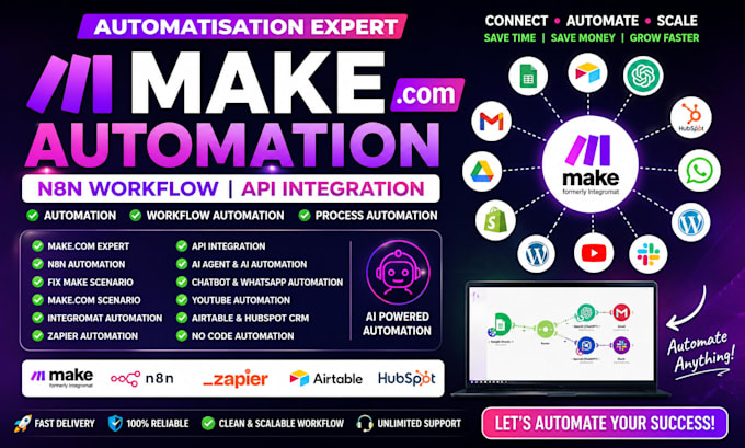 make  automatisation make com automation automatiser make n8n workflow fix make