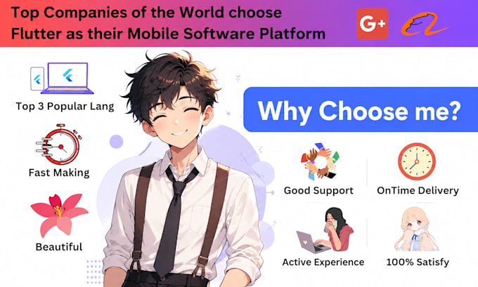 create flutter ios android apps, websites, and chatbots