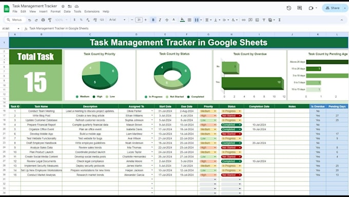 be your project manager and deliver your tech project on time
