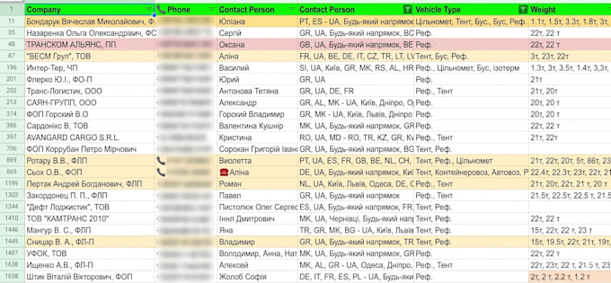 do python web scraping data extraction and web automation