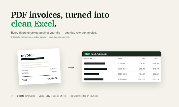 extract invoice and pdf data into a clean excel spreadsheet