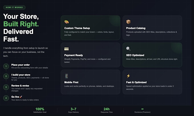 set up, optimize, and manage your shopify store