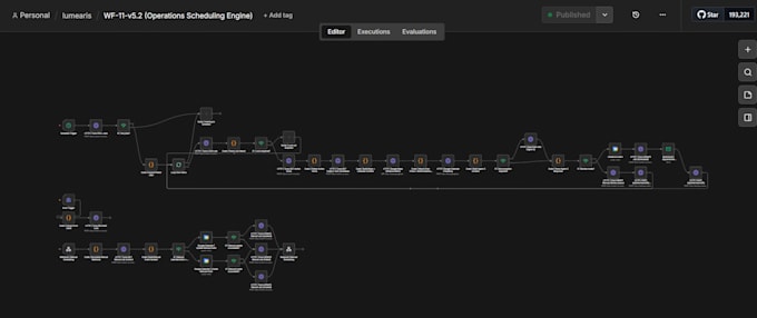 build or debug production grade n8n workflow automation