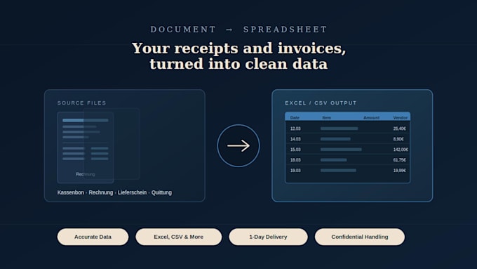 extract data from PDF and web sources into excel or CSV