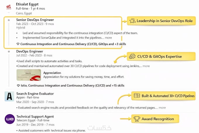 optimize your linkedin headline