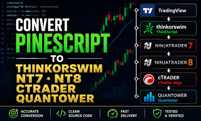 convert pinescript to thinkorswim, nt7 nt8, ctrader, thinkscript, and quantower