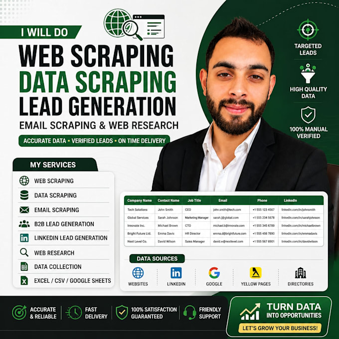 do web scraping, data scraping, lead generation, email scraping