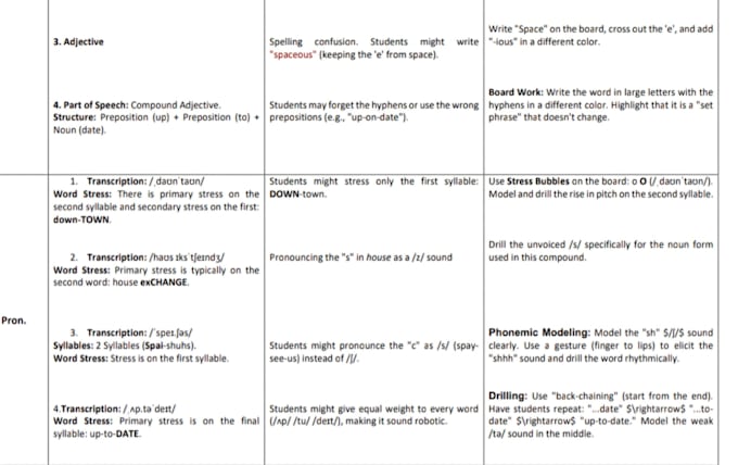 design professional cambridge lesson plans and curriculum materials