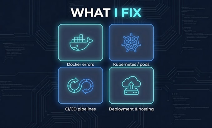 fix your docker, kubernetes and ci cd app deployment errors