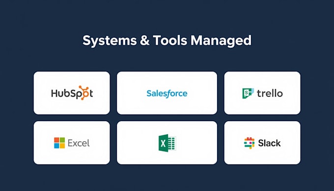 manage your sales operations and client coordination