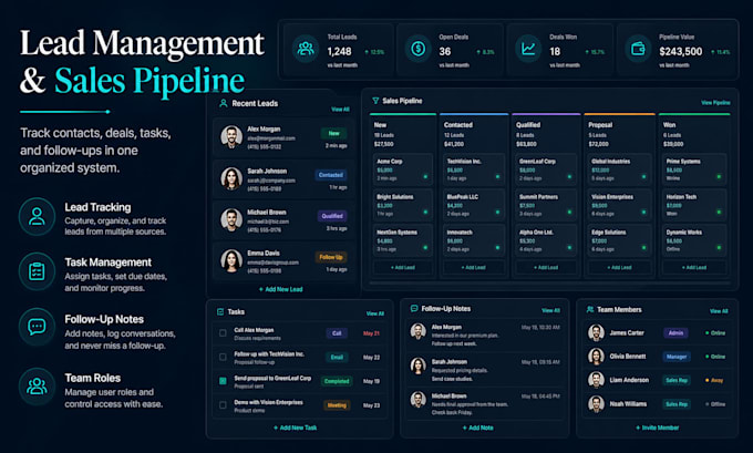 build custom CRM software for lead management