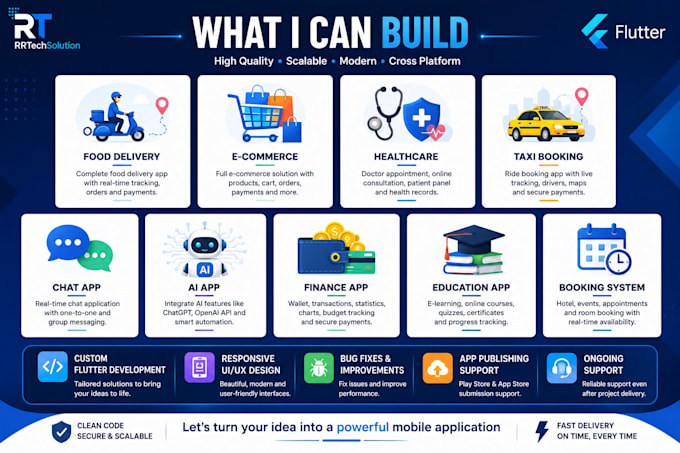 do ai mobile app, native app , IOS app , flutter app development
