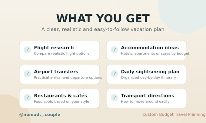 create a custom budget travel itinerary for your vacation