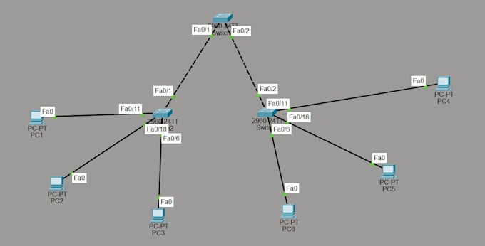 create computer networking diagrams and network documentation