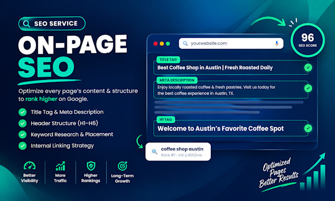 do complete on page SEO optimization