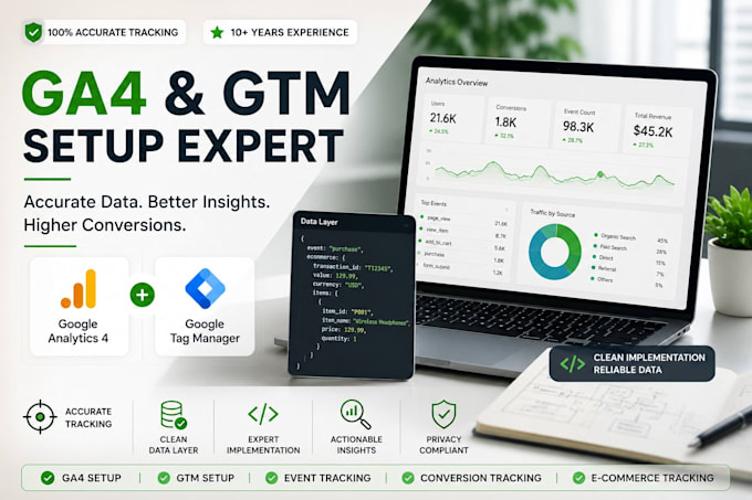 setup ga4, google tag manager and conversion tracking