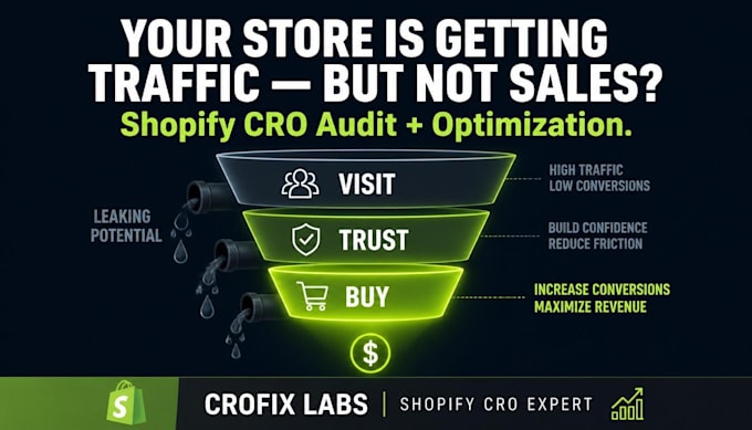 audit and optimize your shopify store to boost sales