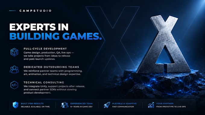 develop a high quality mobile game, mvp with unity