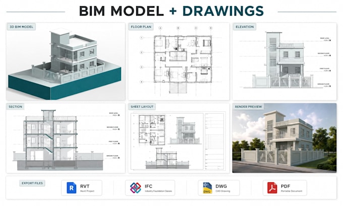 create revit bim models from autocad, PDF, sketches or drawings