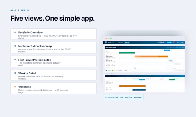 build an executive project and portfolio dashboard for your pmo