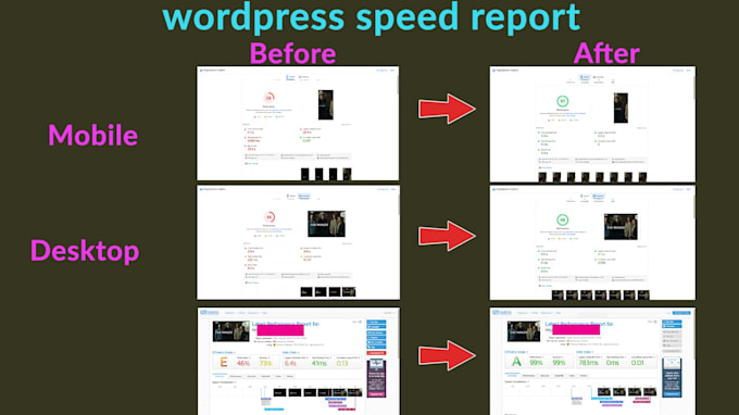 fix core web vitals and speed up your shopify or woocommerce store