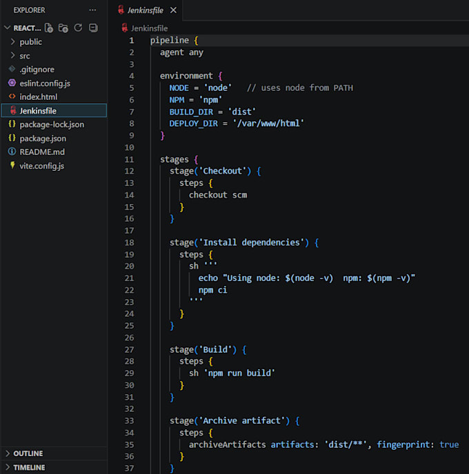 build automated cicd pipelines using github actions and jenkins