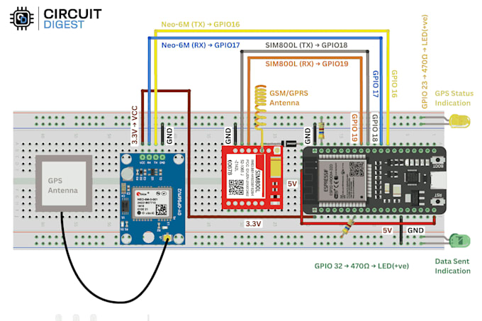 program esp32 microcontrollers and develop iot applications