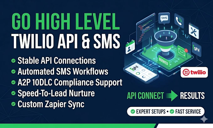 setup gohighlevel api integration and twilio sms workflow