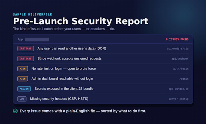 do a prelaunch security review of your saas app