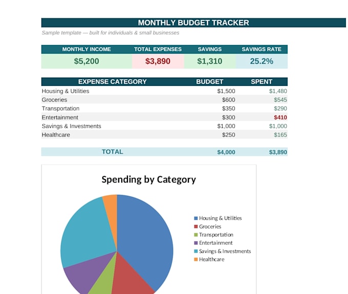 create a custom excel spreadsheet or automation for your business