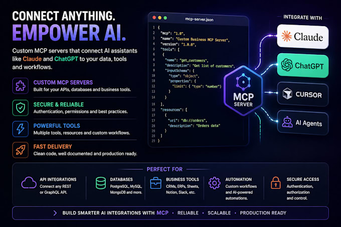 build custom mcp servers for claude and chatgpt