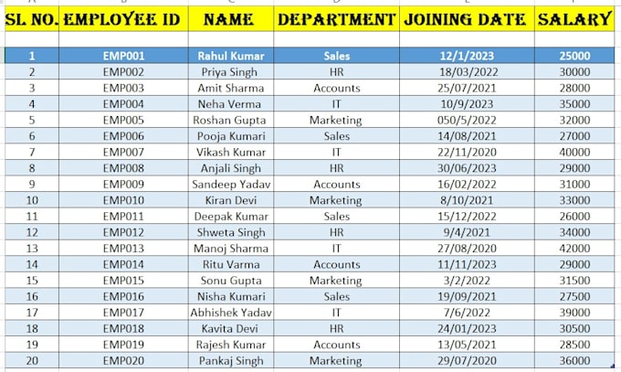 do data entry, excle data entry, copy paste and typing work