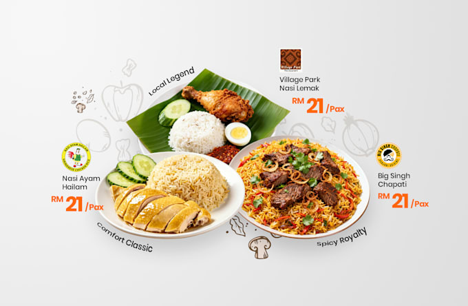 create a menu design for your restaurant or cafe