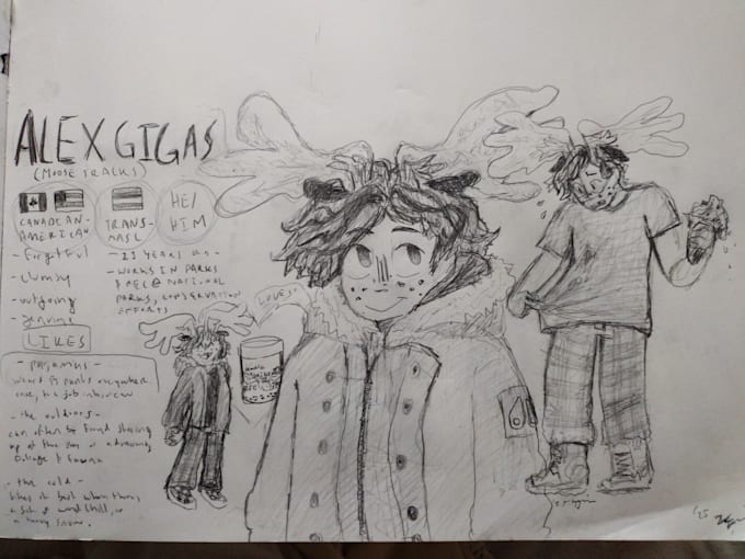 draw your oc, fursona, person, etc