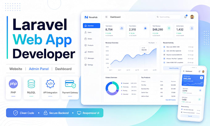 build a laravel website admin panel or web app