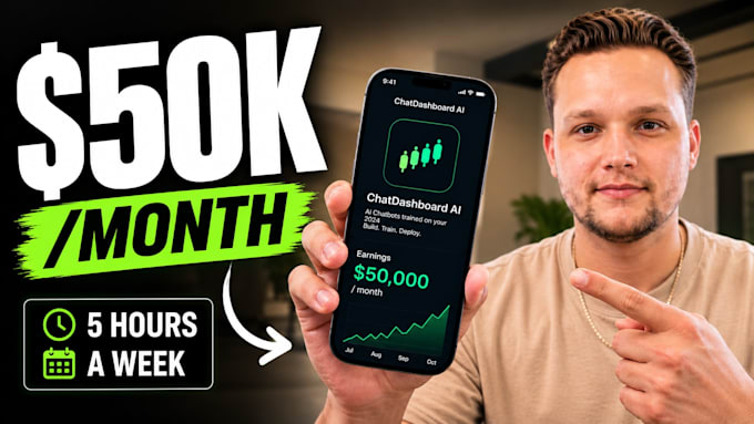 design high CTR finance youtube thumbnails