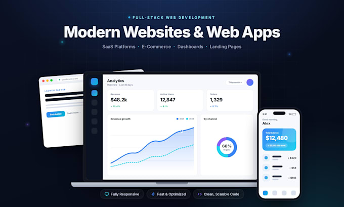 be your full stack saas web developer for a react and nodejs