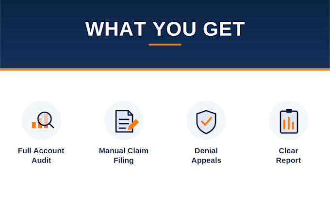 audit your amazon fba account