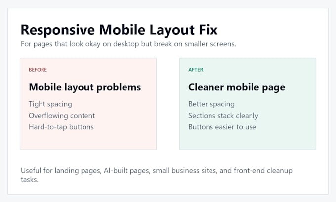 fix responsive mobile layout issues in HTML CSS websites