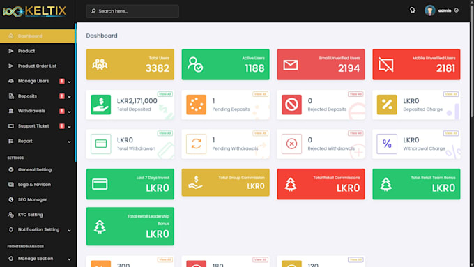 develope custom MLM softwares for you as per your need